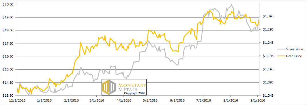 letter sep 4 prices