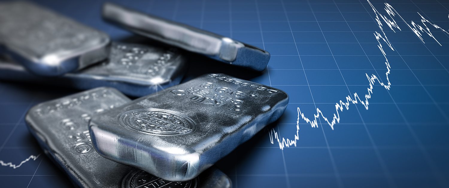 silver plus chart