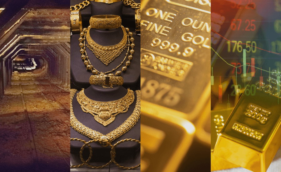 A four-column collage with an image of a gold mine, a gold jewelry display, gold bullion, and gold bars with a stock ticker.